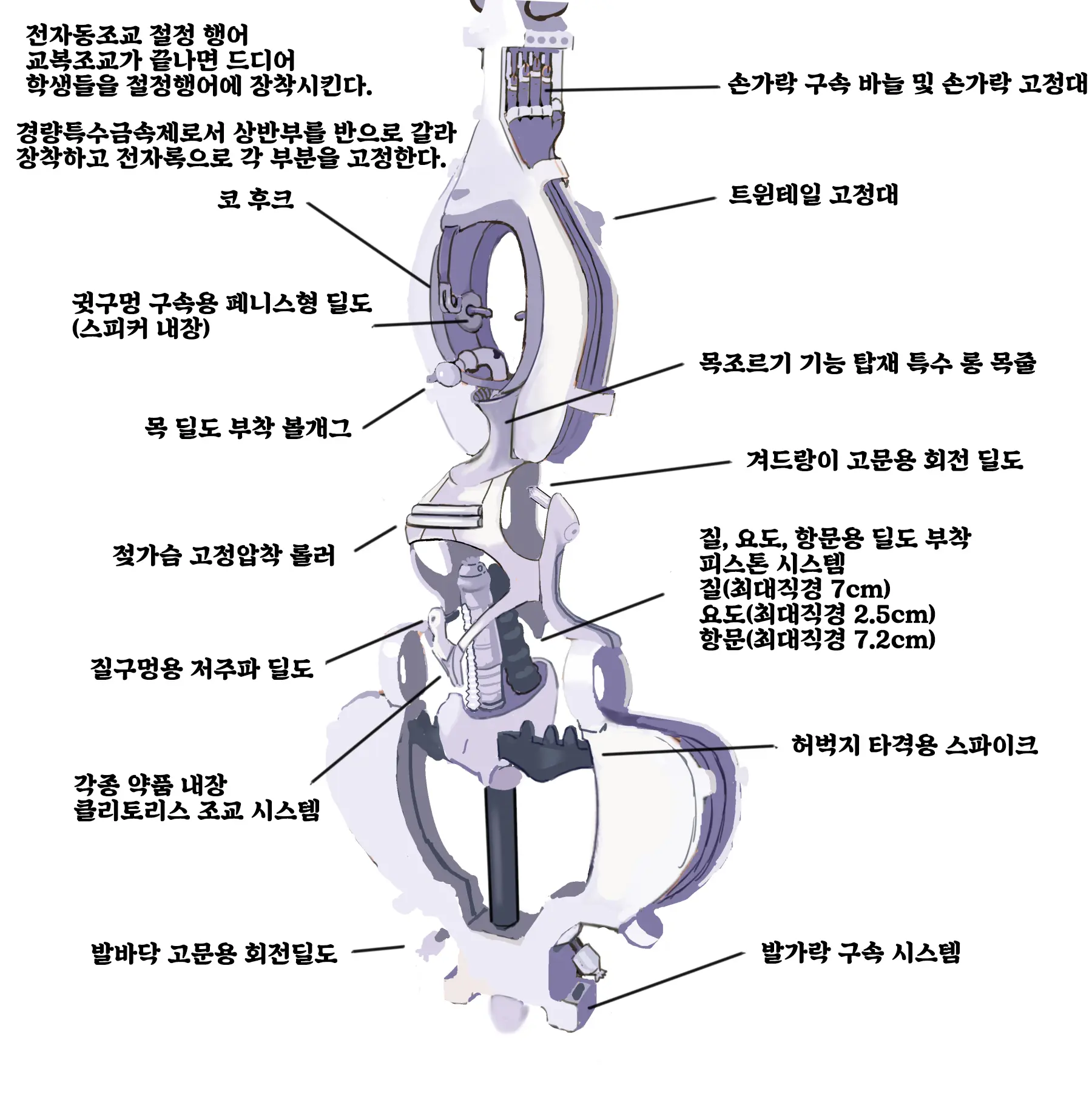 Dorei Ojou-Sama Zenana Acme Choukyou Gakuen | 노예아가씨 전구멍절정조교학원